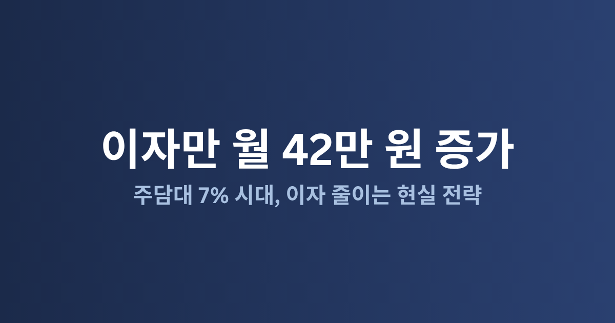 주담대 고정금리 7% 돌파: 이자 부담 줄이는 5가지 방법 (2026)